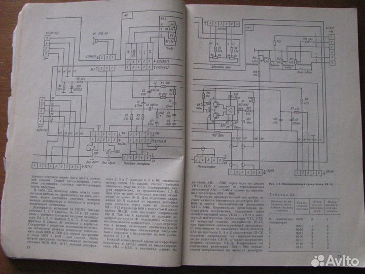 Цветные телевизоры зусцт. Ельяшкевич С.А. 1989 год