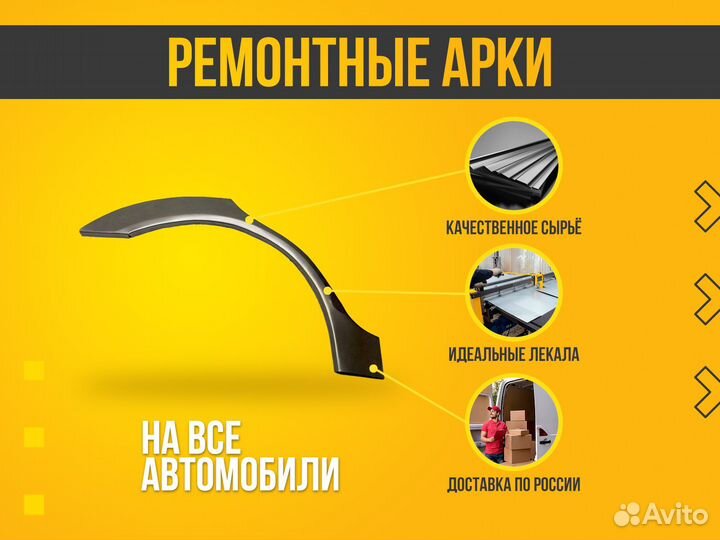 Ремонтные арки Honda Civic 8