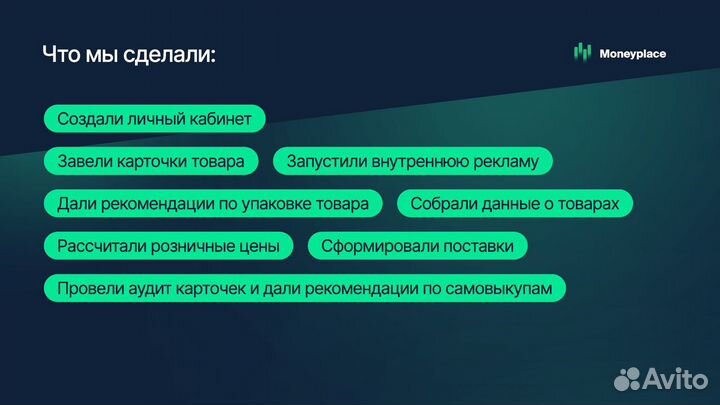 Запуск бизнеса на Wb, Ozon, Яндекс маркет