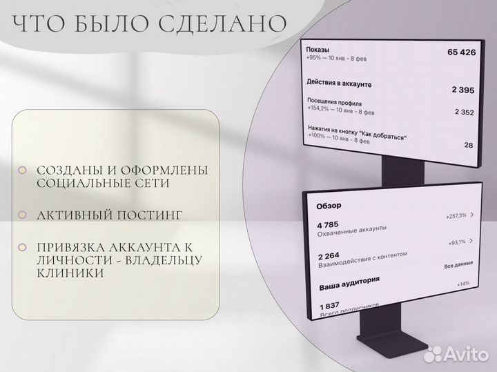 Smm маркетолог продвижение