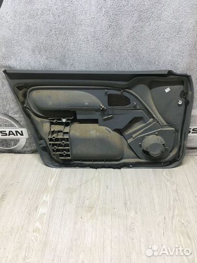 Обшивка Карта двери Renault symbol Прав