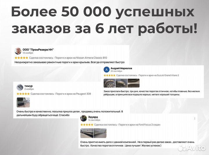 Ремонтные пороги и арки для Nissan Шатура