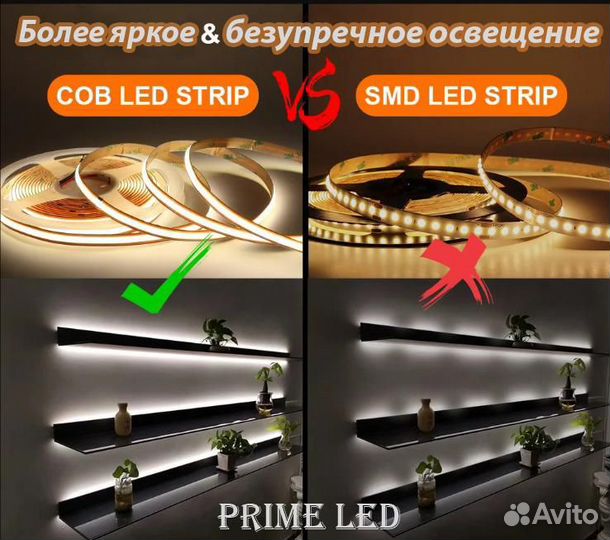 Светодиодная лента 528 LED