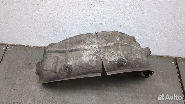 Защита арок (подкрылок) правая задняя Mini Cooper (F56) 2013, 2015