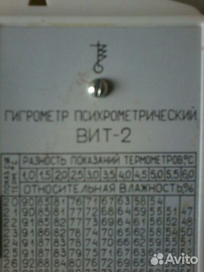 Гигрометр психрометрический