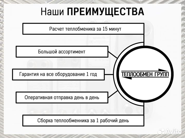 Теплообменник пластинчатый паяный для майнинга