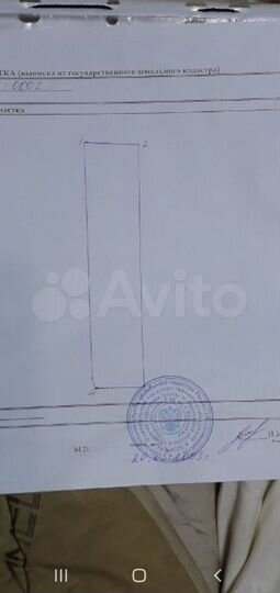 Участок 7 сот. (ИЖС)