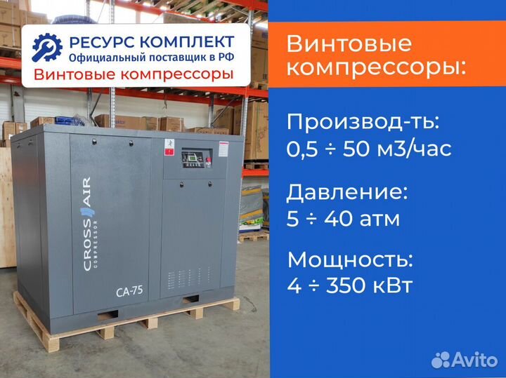 Винтовые компрессоры 0,53 - 10 м3/мин