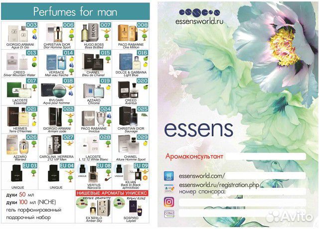 Духи, парфюм