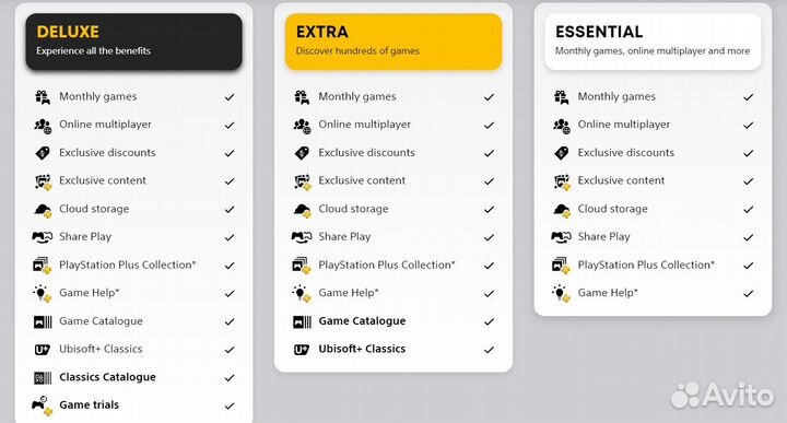 Подписка Ps Plus Essential Extra Deluxe Турция