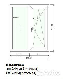 Окна готовые пластиковые