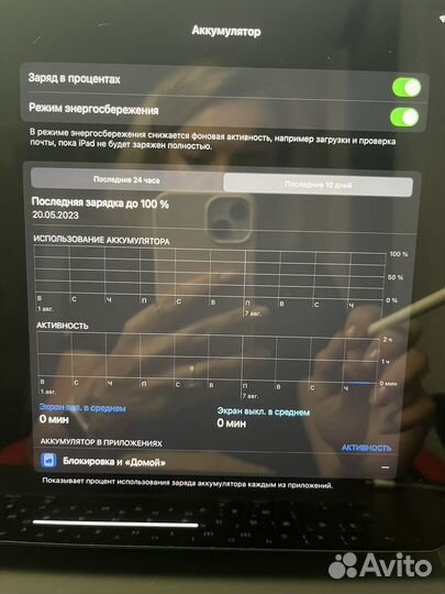 Apple iPad pro 12.9 (5 поколение) wifi