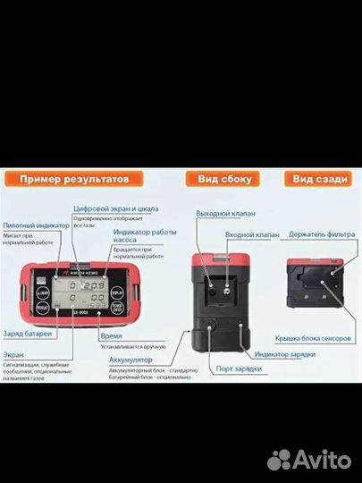 Original Riken Keiki GX-8000
