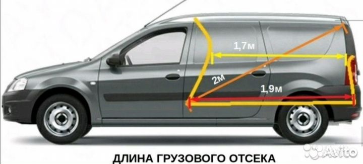 Грузовое такси, малогабаритные перевозки