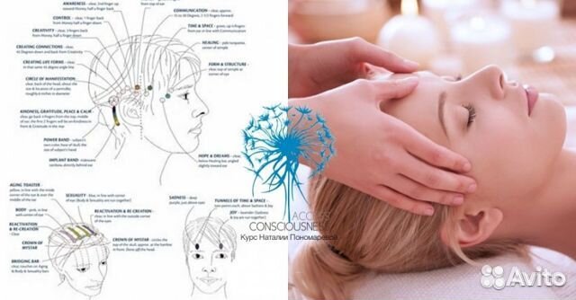 Массаж тела, лица / Аксесс Барс / Телесная практик