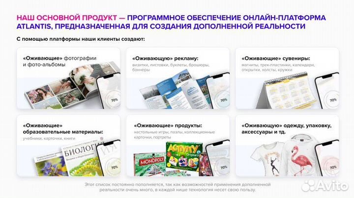 Готовый IT-бизнес