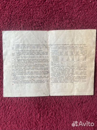 Облигации СССР