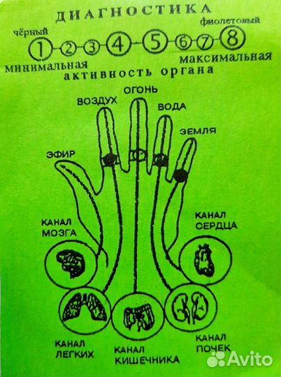 Перстень-хамелеон (индикатор здоровья)