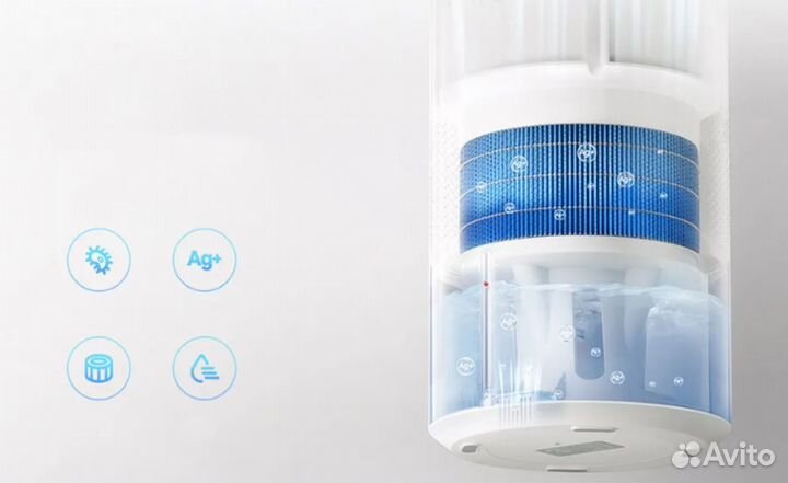 Xiaomi Humidifier 3 cjsjsq02XY увлажнитель