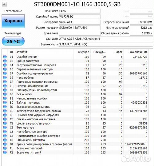 Жесткие диски 3.5