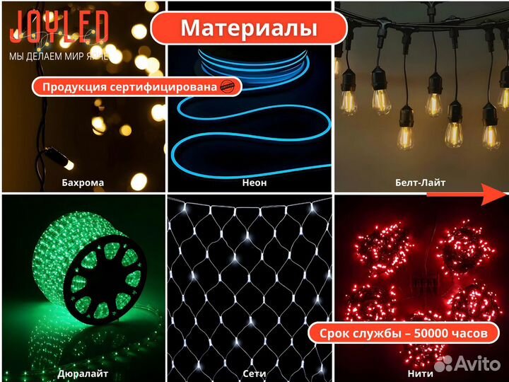 Уличное Неоновое Освещение Домов и Коттеджей