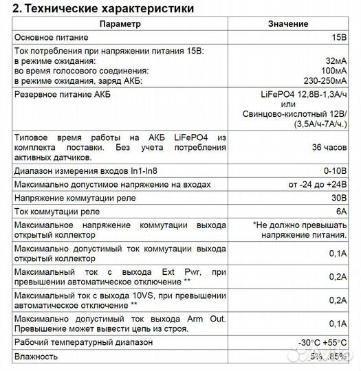 Охранная система, gsm сигнализация, ccu825