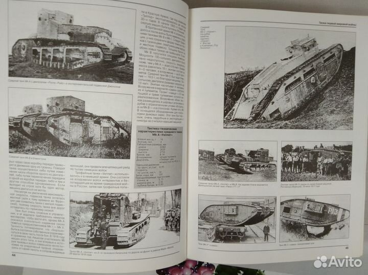 Энциклопедия танков