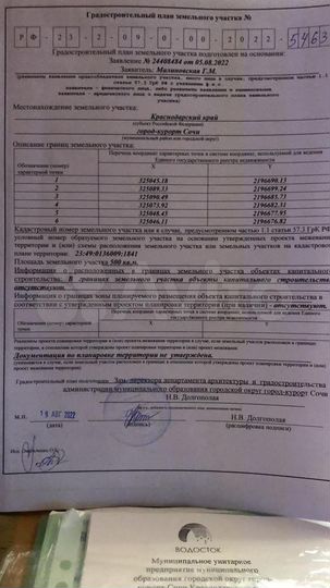 Участок 6 сот. (СНТ, ДНП)