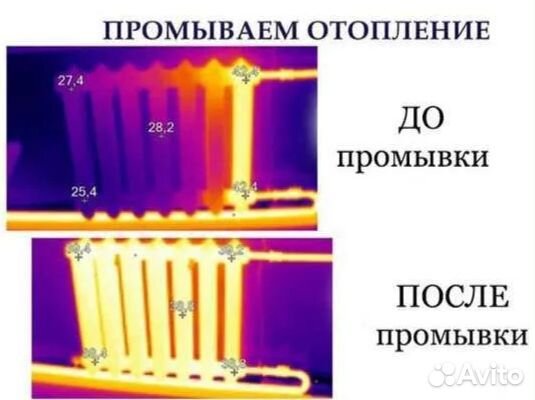 Промывка систем отопления