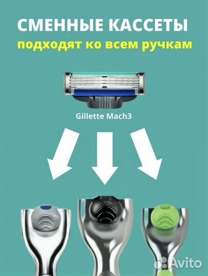 Бритва Gillette Mach3 turbo+2 кассеты