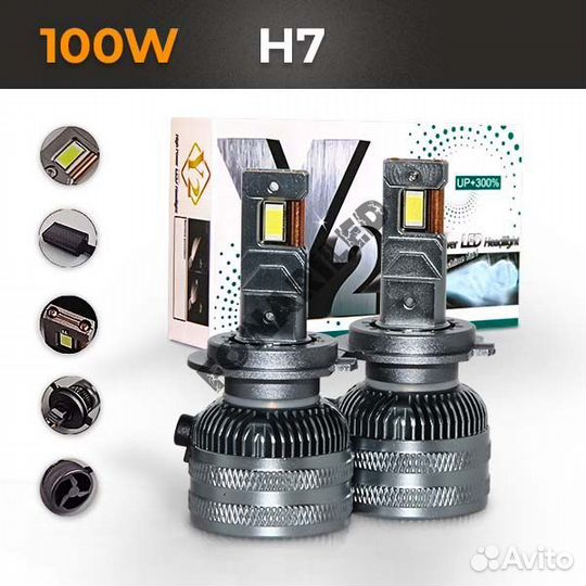 Светодиодные лампочки