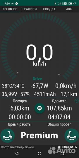 Электрический самокат xiaomi