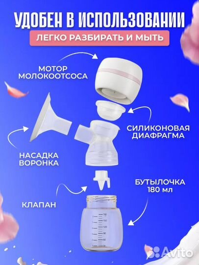 Молокоотсос электрический беспроводной