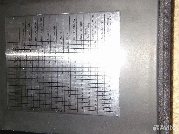 Набор для вина