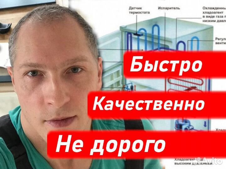 Ремонт, чистка, заправка кондиционеров