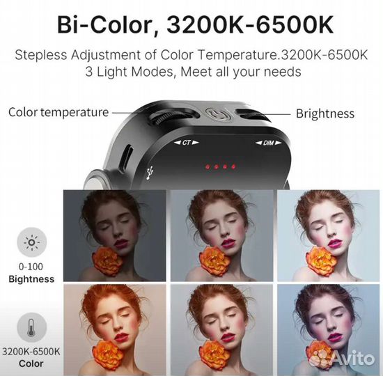 Свет для съемки