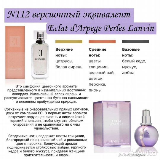 Духи в наличии и под заказ. Наличие в описании