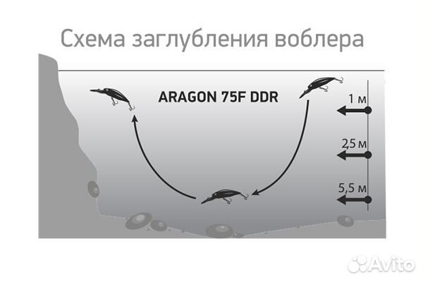 Воблер LureMax aragon 75F DDR-126 11г плавающий