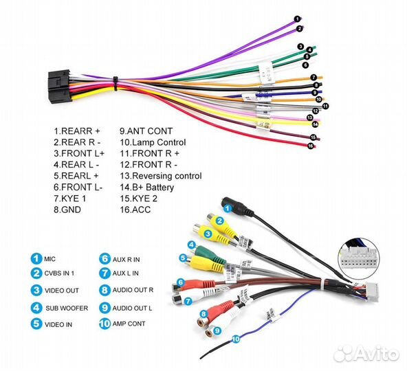 Магнитола 2din android 7 дюймов 2/32
