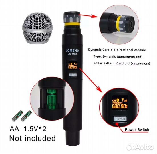 Радиомикрофоны. Реплика Shure