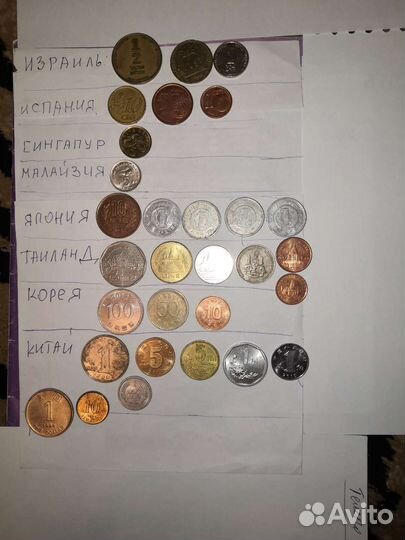 Монеты разных стран