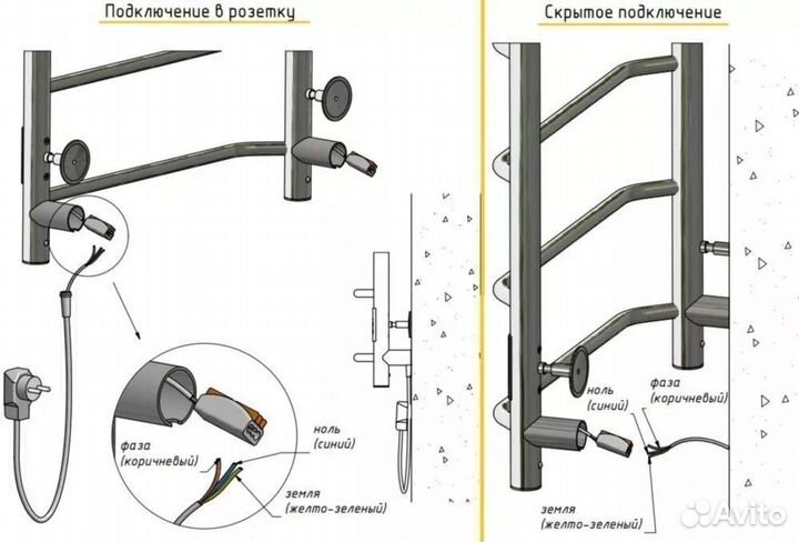 Полотенцесушитель электрический Тругор Пэк 500х800
