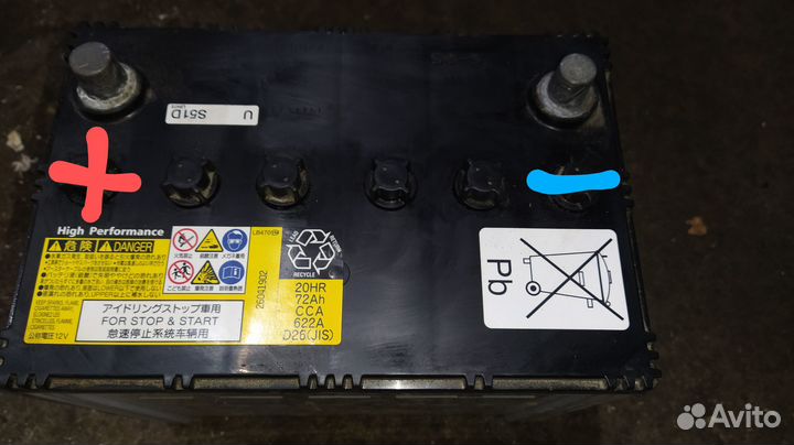 АКБ японское