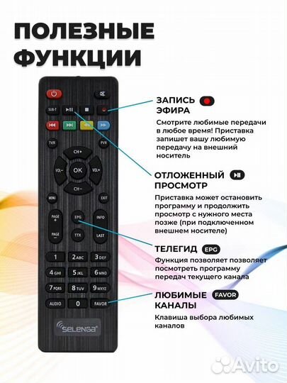 Selenga T20DI DVB-T2 приставка для цифрового тв