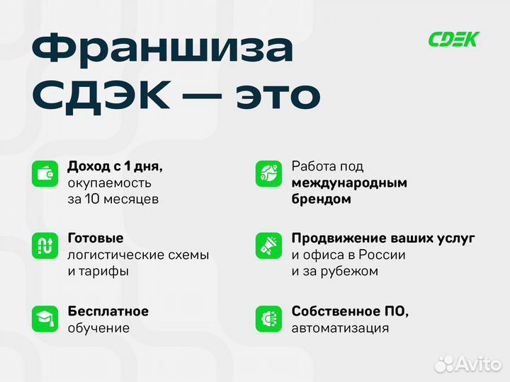 Франшиза готового бизнеса по доставке в Сураже