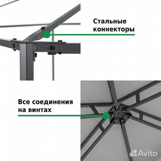 Шатер для дачи