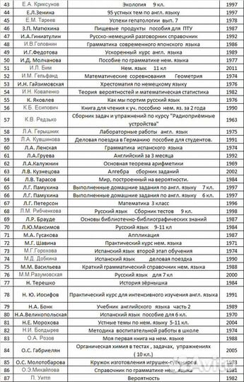 Разная учебная литература по списку