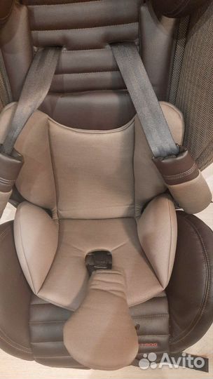 Детское автокресло 9 до 36 кг