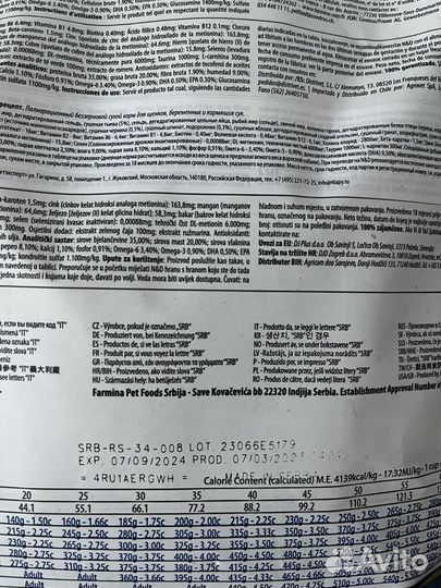 Корм для собак farmina