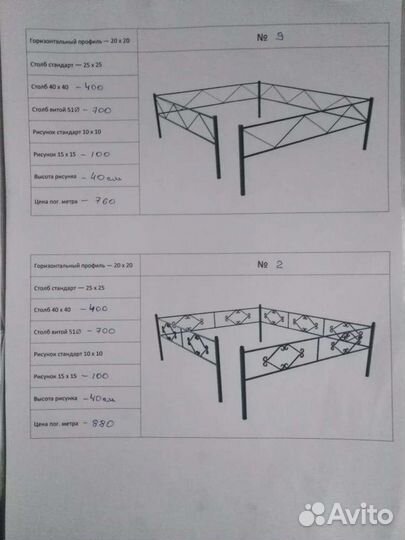 Ритуальные ограды
